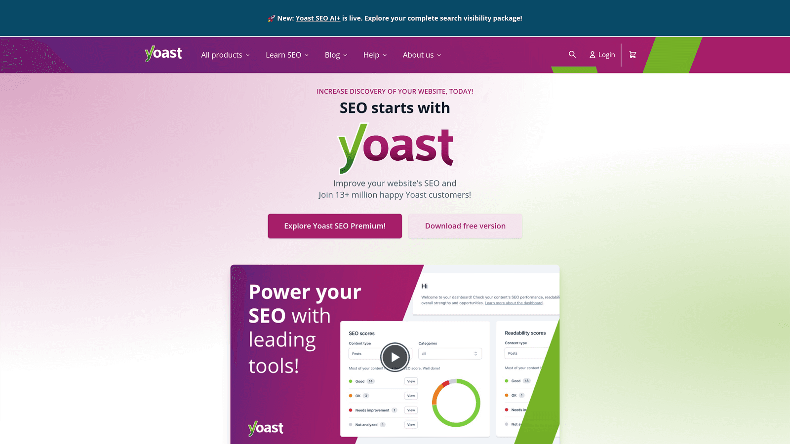 Yoast SEO