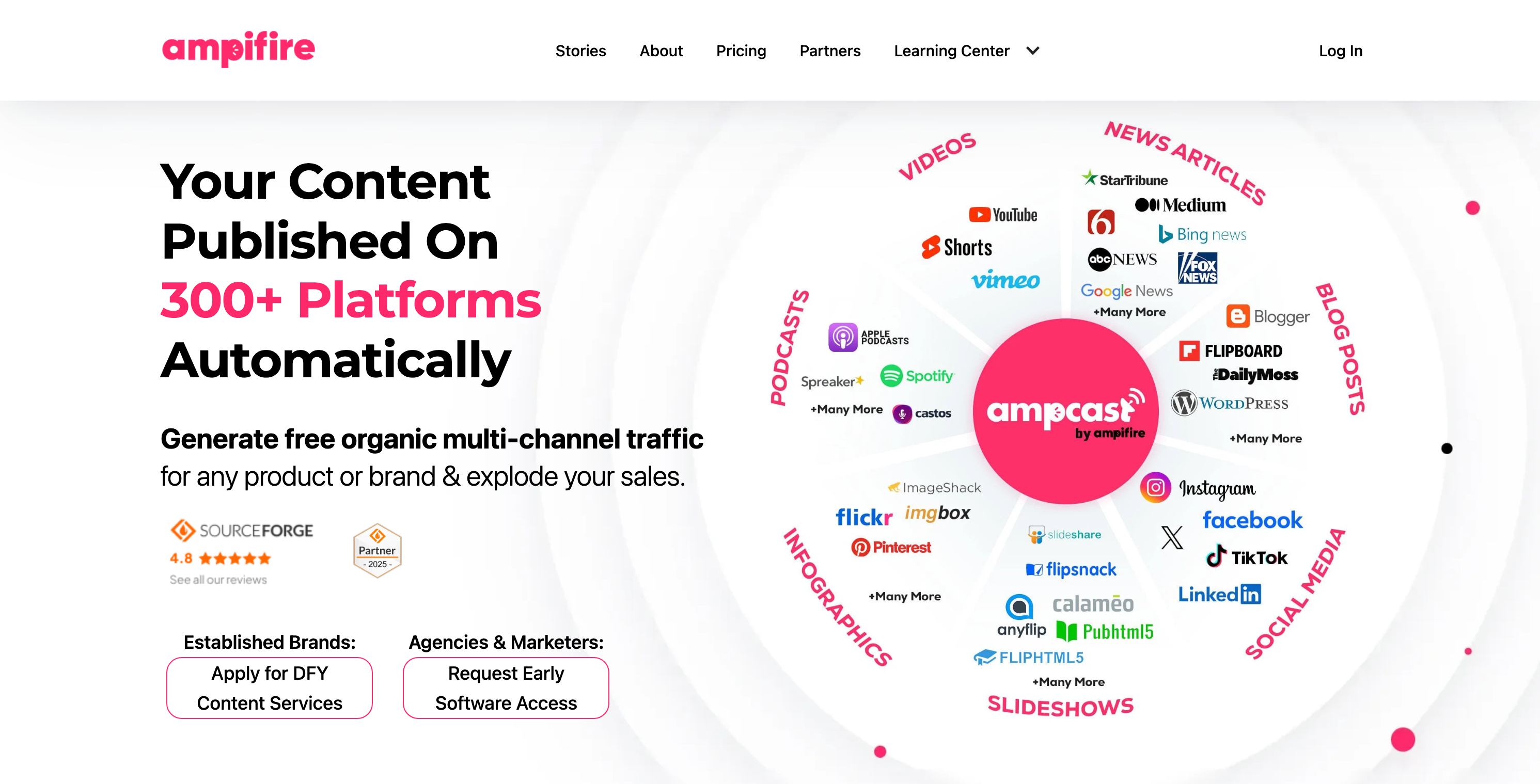Screenshot of AmpiFire website