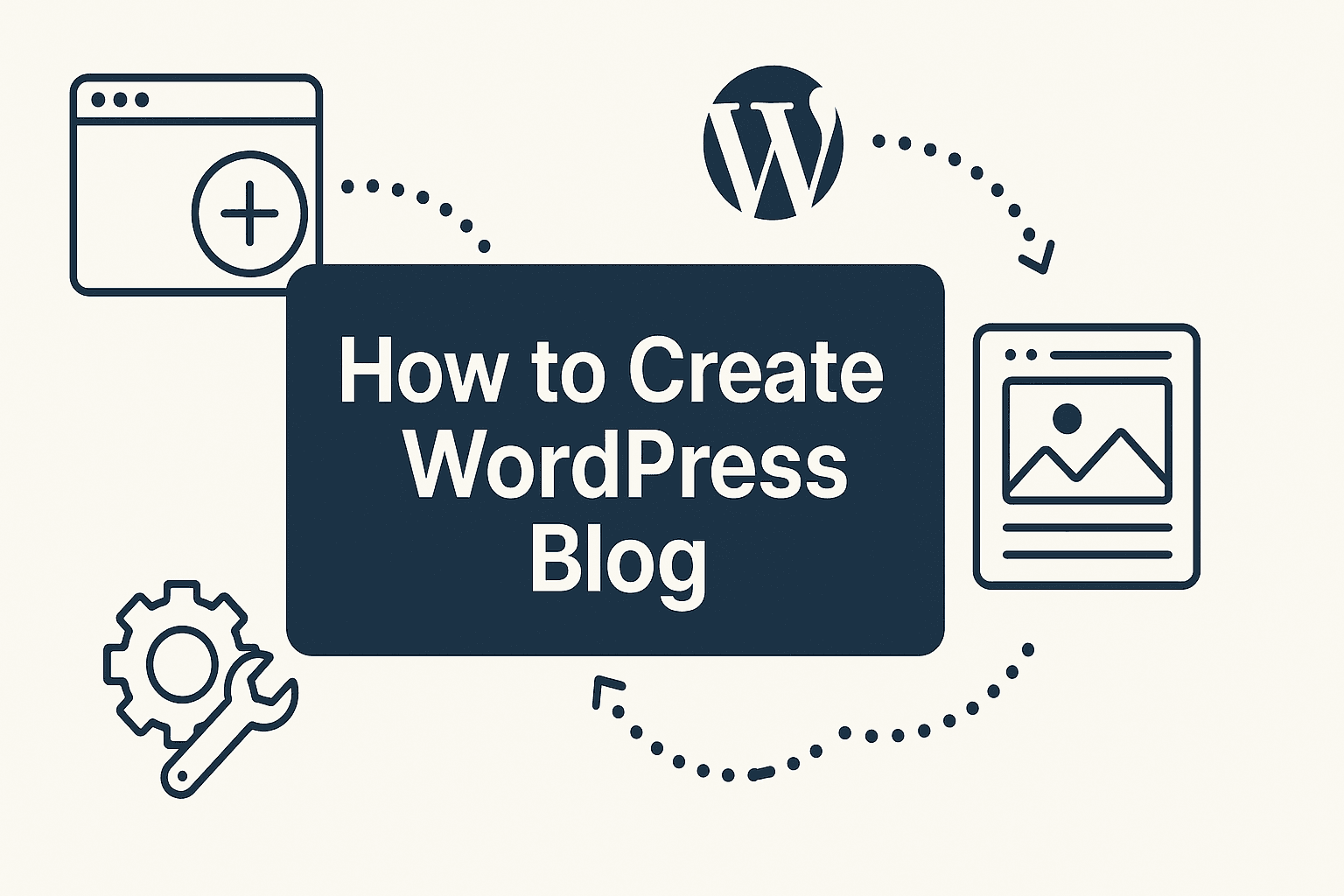 Step-By-Step Guide On How To Create Wordpress Blog