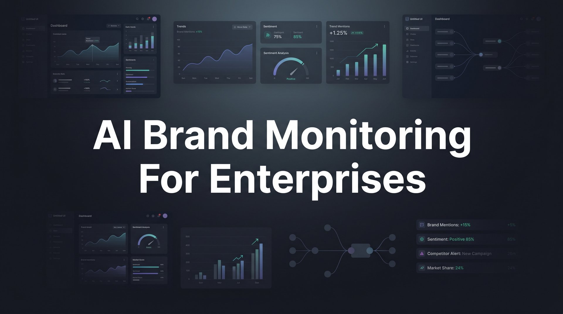 AI Brand Monitoring For Enterprises: 9 Best Tools 2026