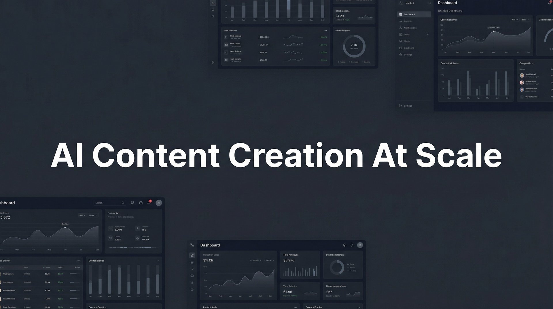 AI Content Creation At Scale: Complete Guide 2026!