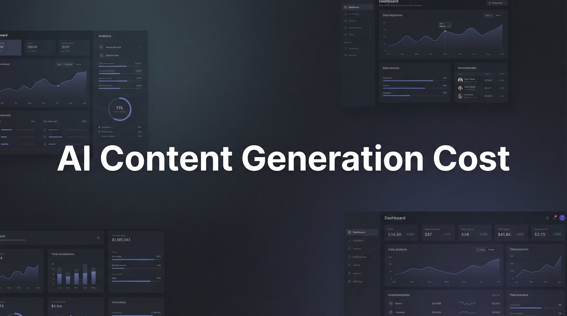 AI Content Generation Cost: What You'll Pay in 2026