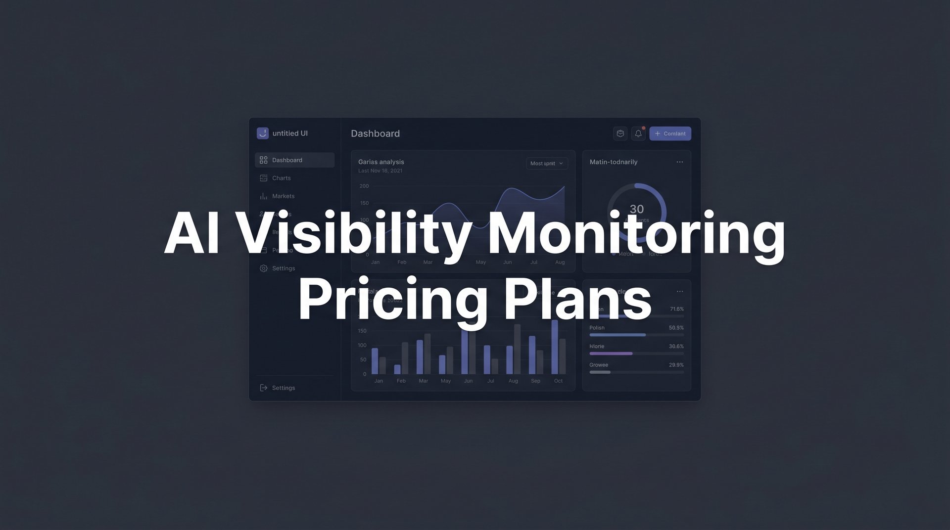 AI Visibility Monitoring Pricing Plans: Complete Guide