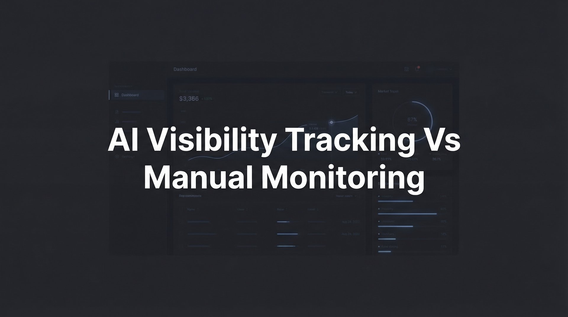 AI Visibility Tracking Vs Manual Monitoring Guide 2026