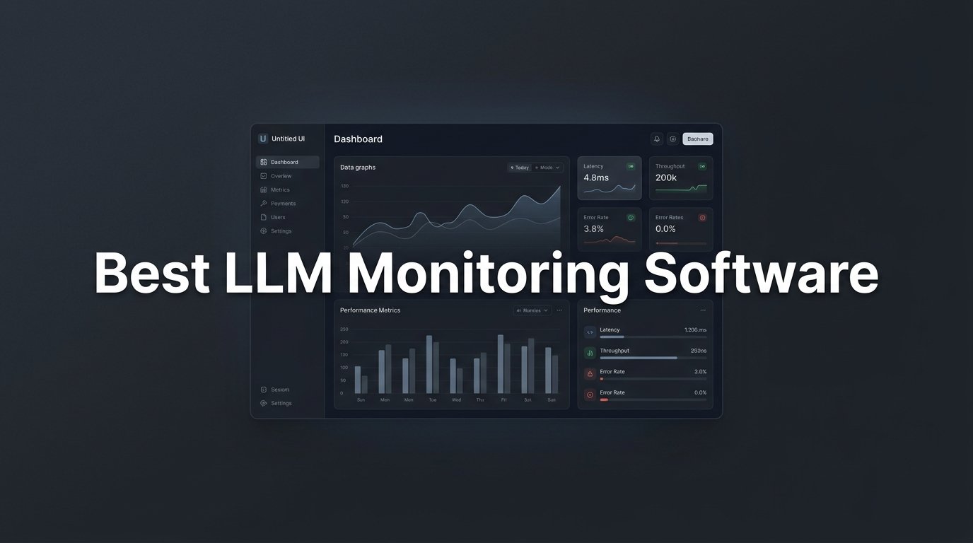 Best Llm Monitoring Software: Top 6 Picks for 2026