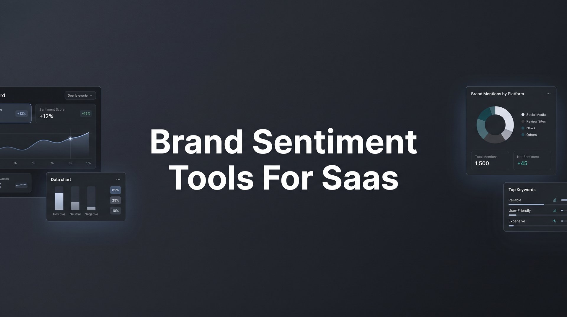 9 Best Brand Sentiment Tools For Saas in 2026 Guide