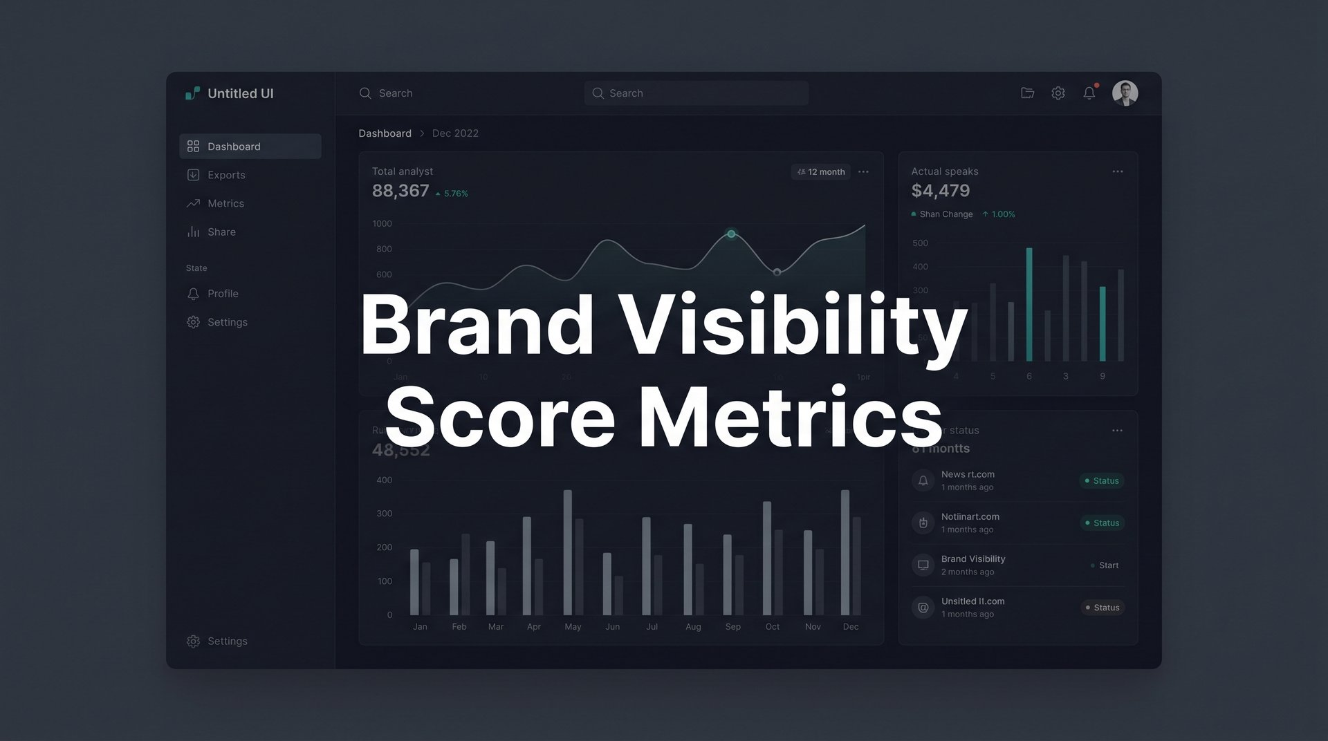 Brand Visibility Score Metrics for the AI Era Guide