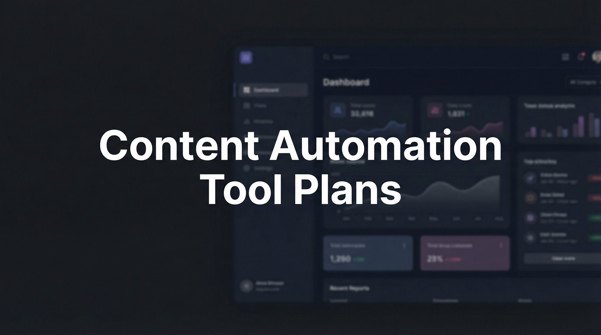 Content Automation Tool Plans: Choose Your Tier Now