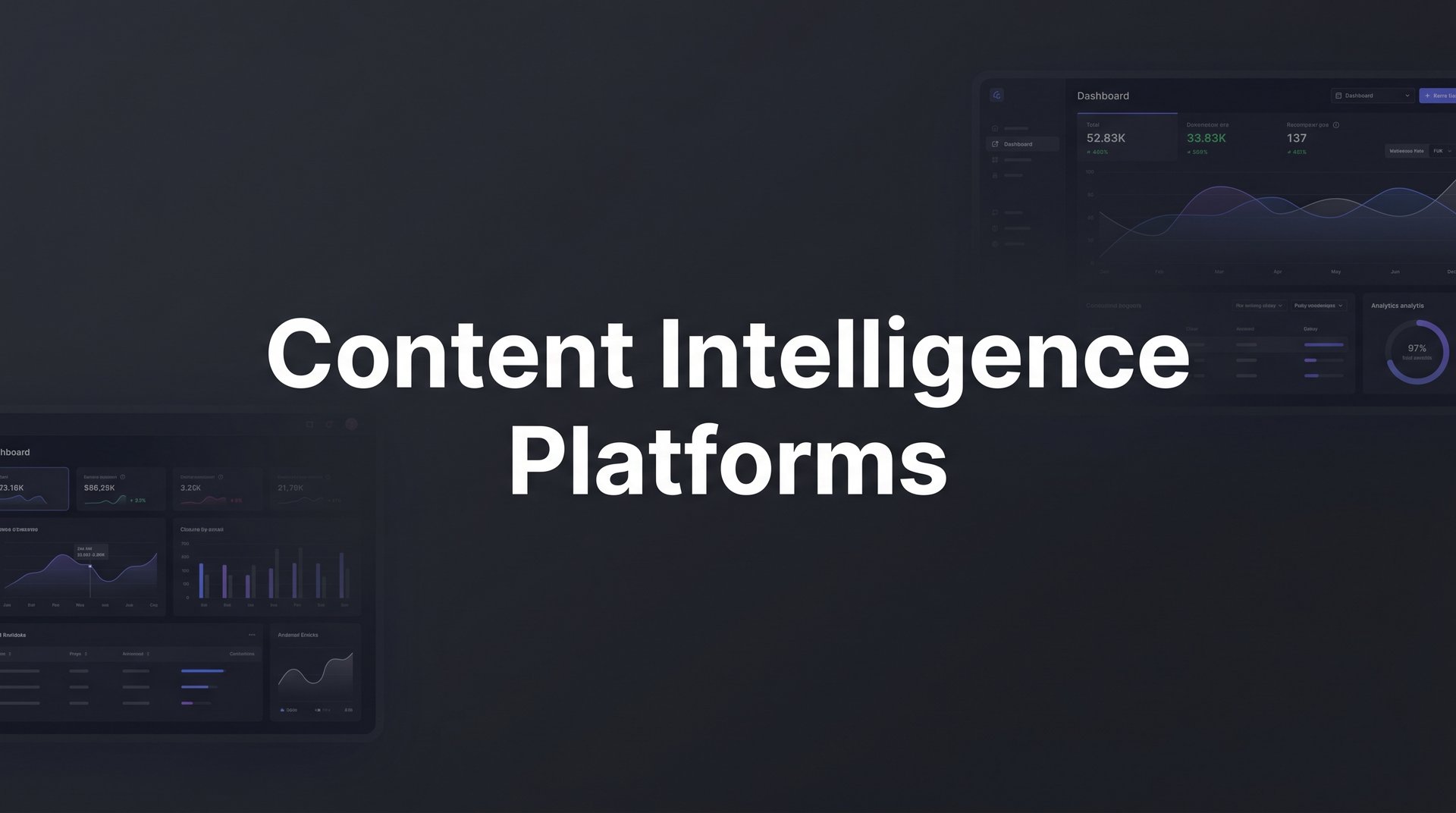 9 Best Content Intelligence Platforms for 2026 Guide