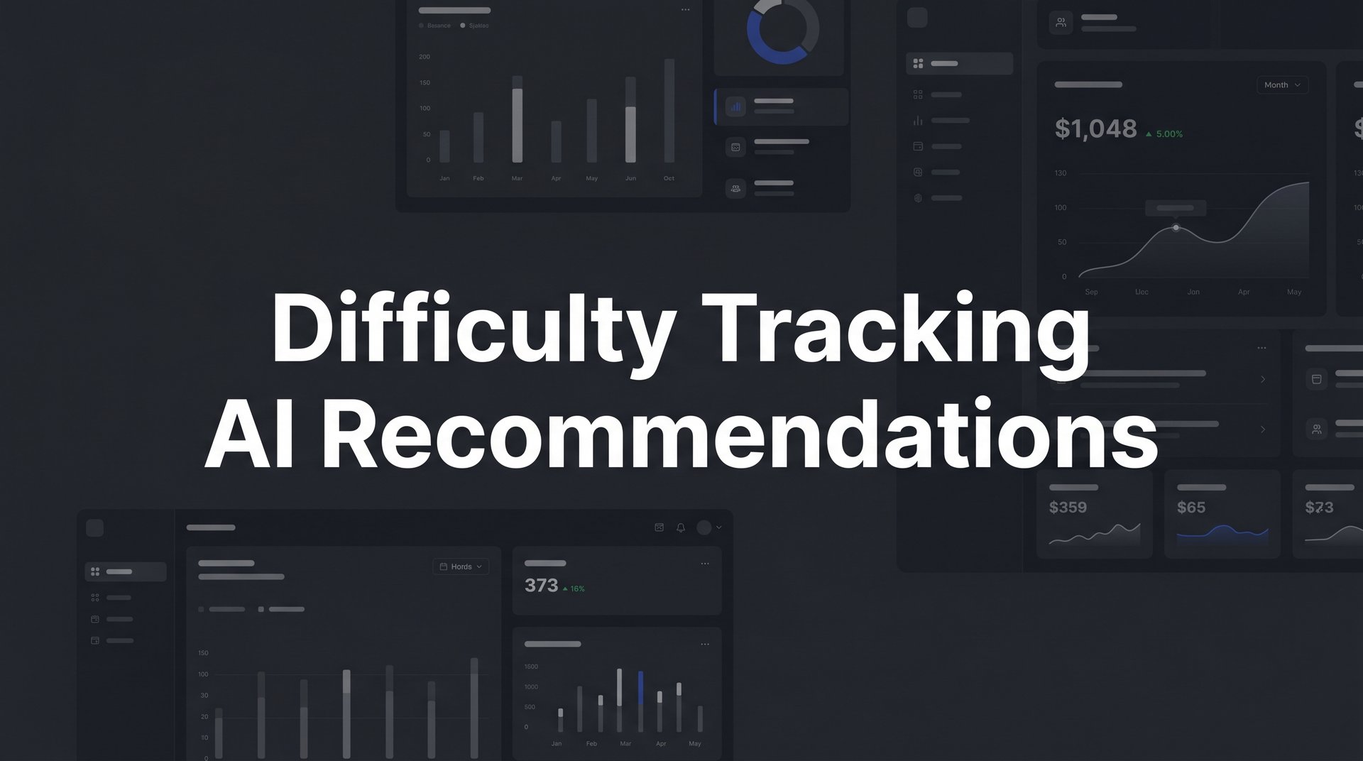 Difficulty Tracking AI Recommendations: A Full Guide