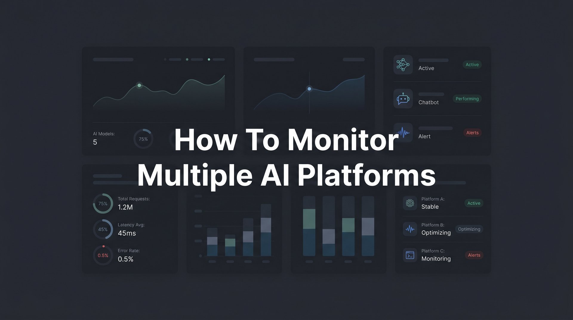 How To Monitor Multiple AI Platforms: Complete Guide