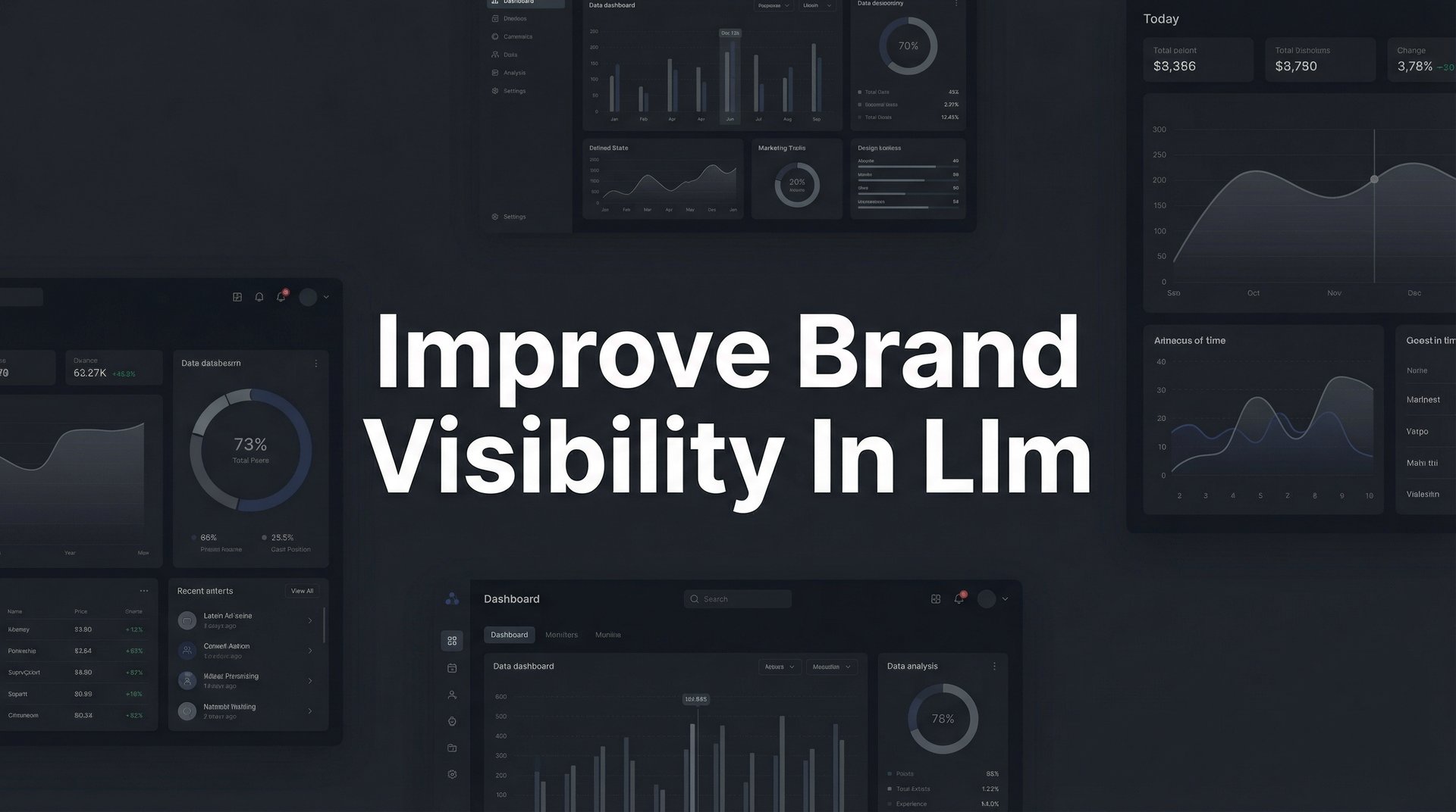 Improve Brand Visibility In Llm: Complete 2026 Guide