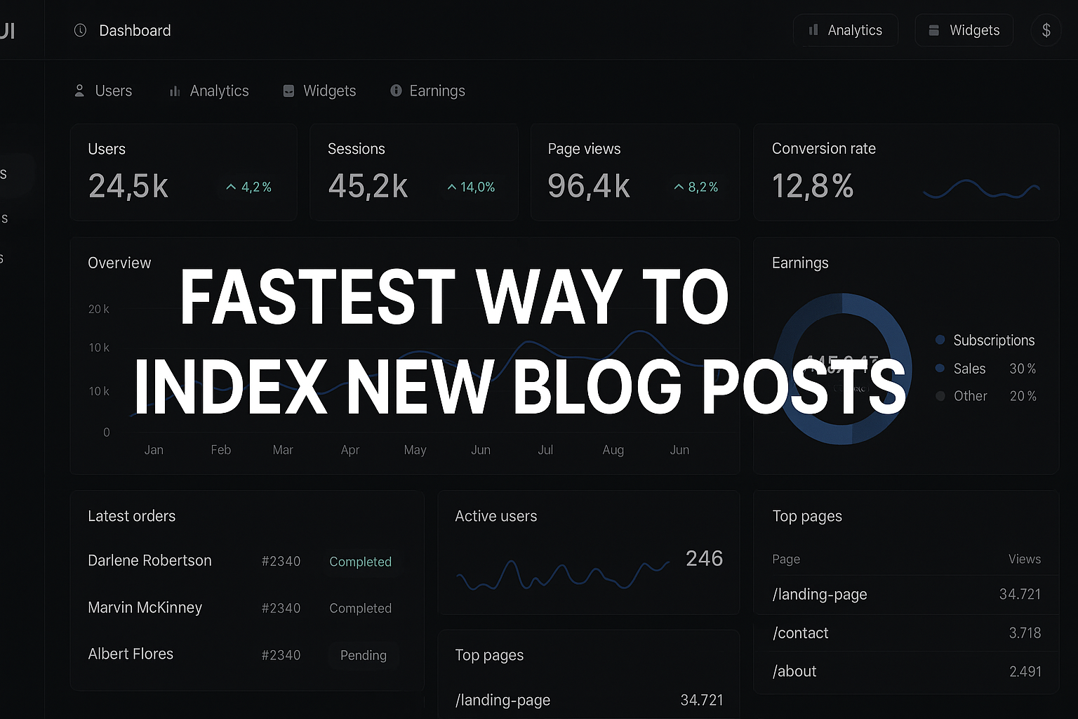 Indexing Post Fastest Way To Index New Blog Posts: Complete Guide