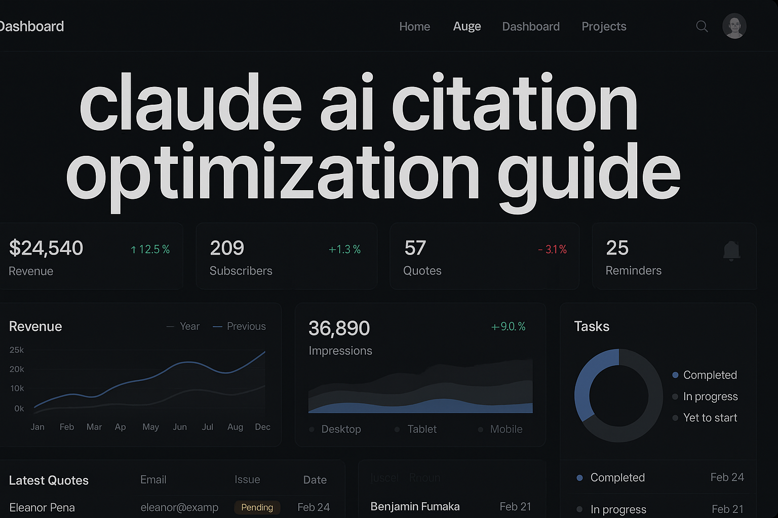 Claude AI Citation Optimization Guide: Best Tips For Success