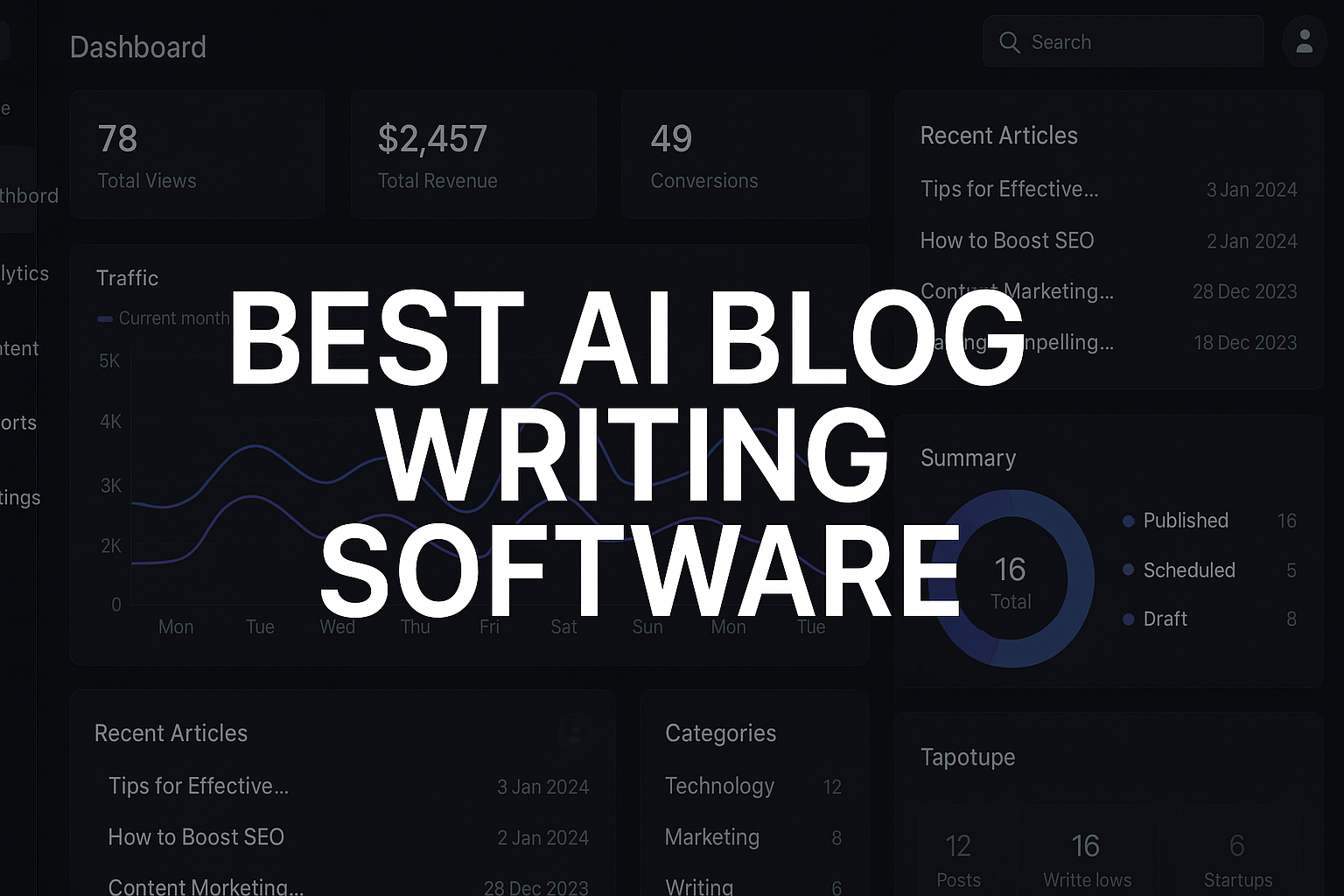 Best AI Blog Writing Software: Complete Guide For 2026