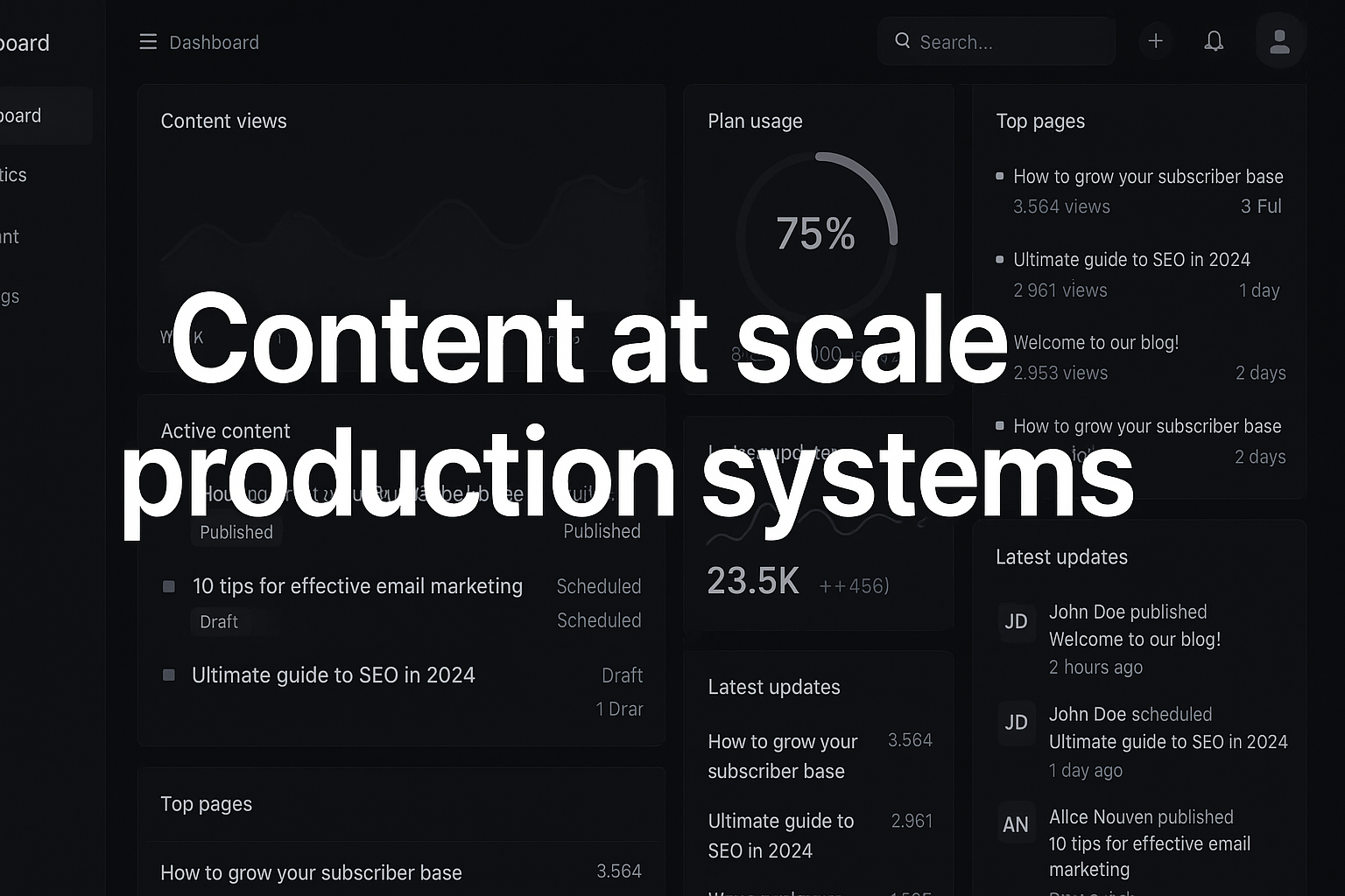 Scale Production Content At Scale Production Systems: Complete Guide