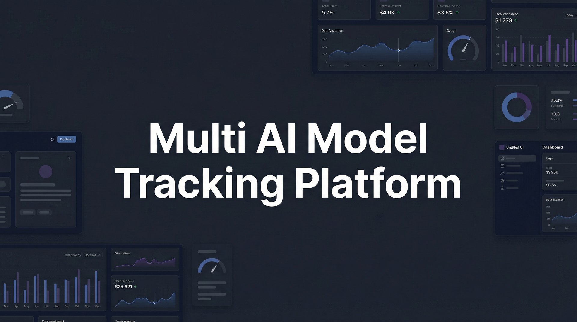 Multi AI Model Tracking Platform: Monitor Your Brand