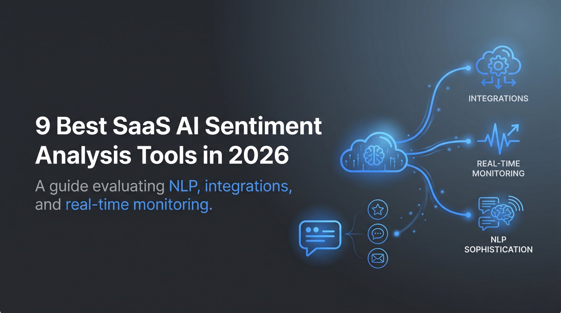 Best SaaS AI Sentiment Analysis Tools for Teams 2026