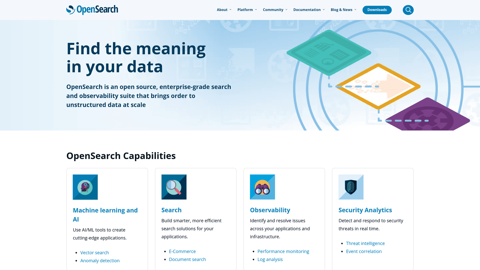 OpenSearch
